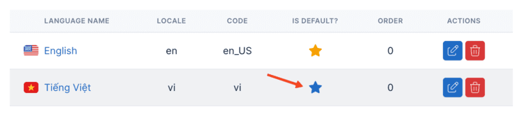 Setting the Default Language
